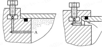 机械零部件设计禁忌-降低噪声的结构设计