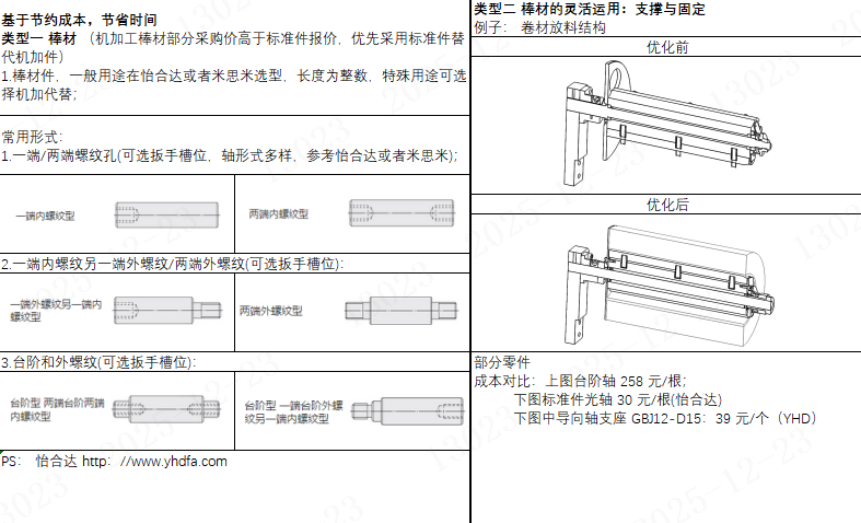 标准件代替机加件案例