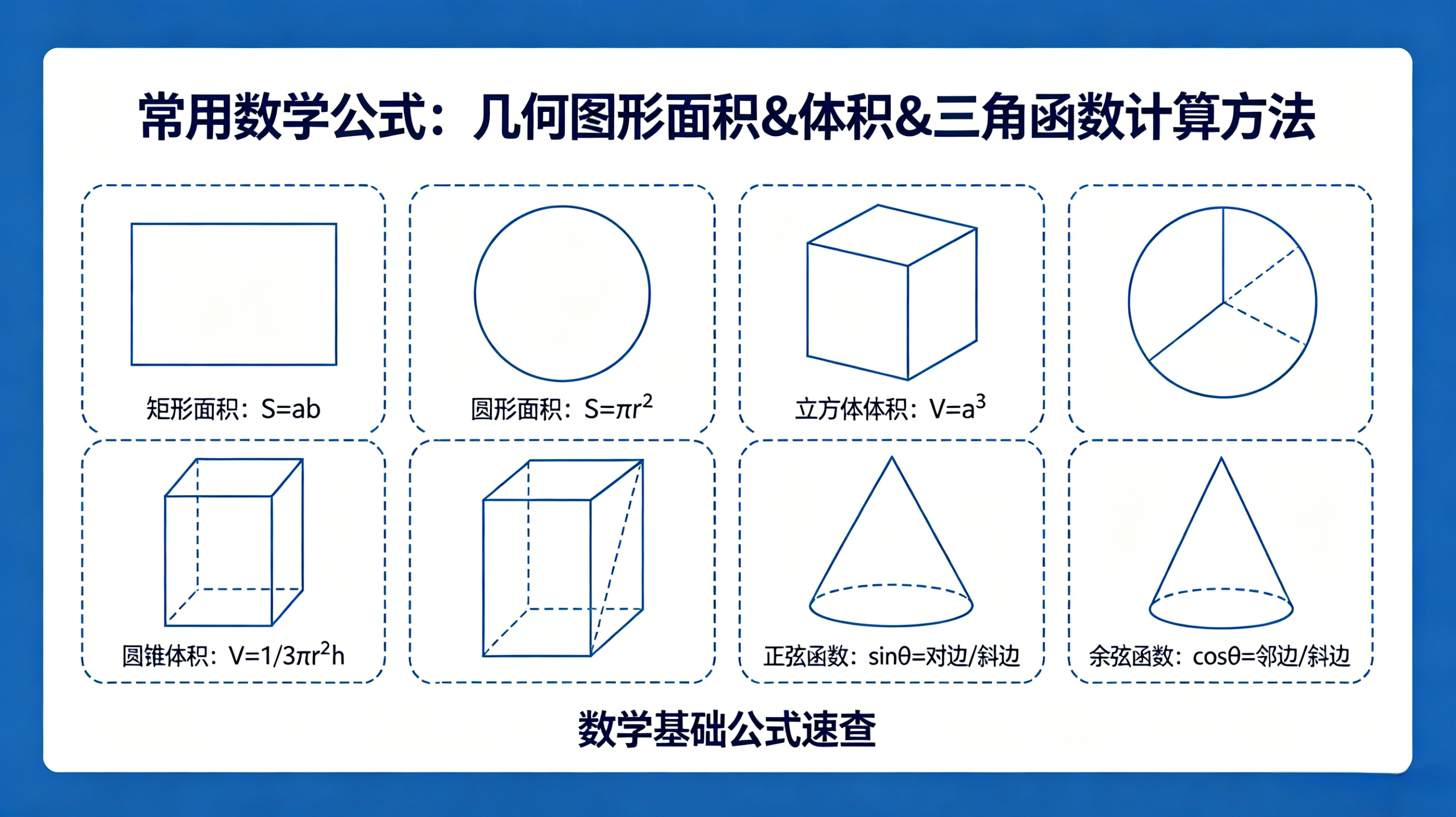 常用数学公式--几何图形面积&体积&三角函数的计算方法