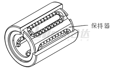 直线轴承保持器的区别介绍