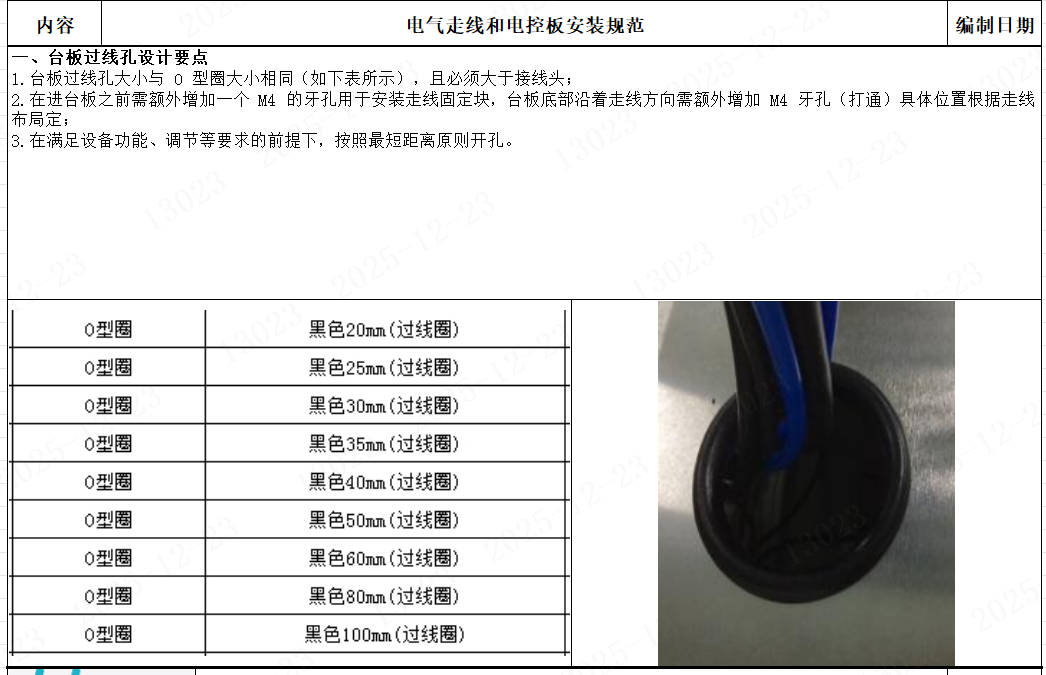 电气走线和电控板安装规范